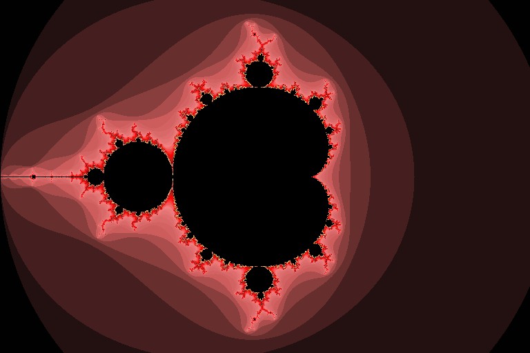 Mandelbrot集示例